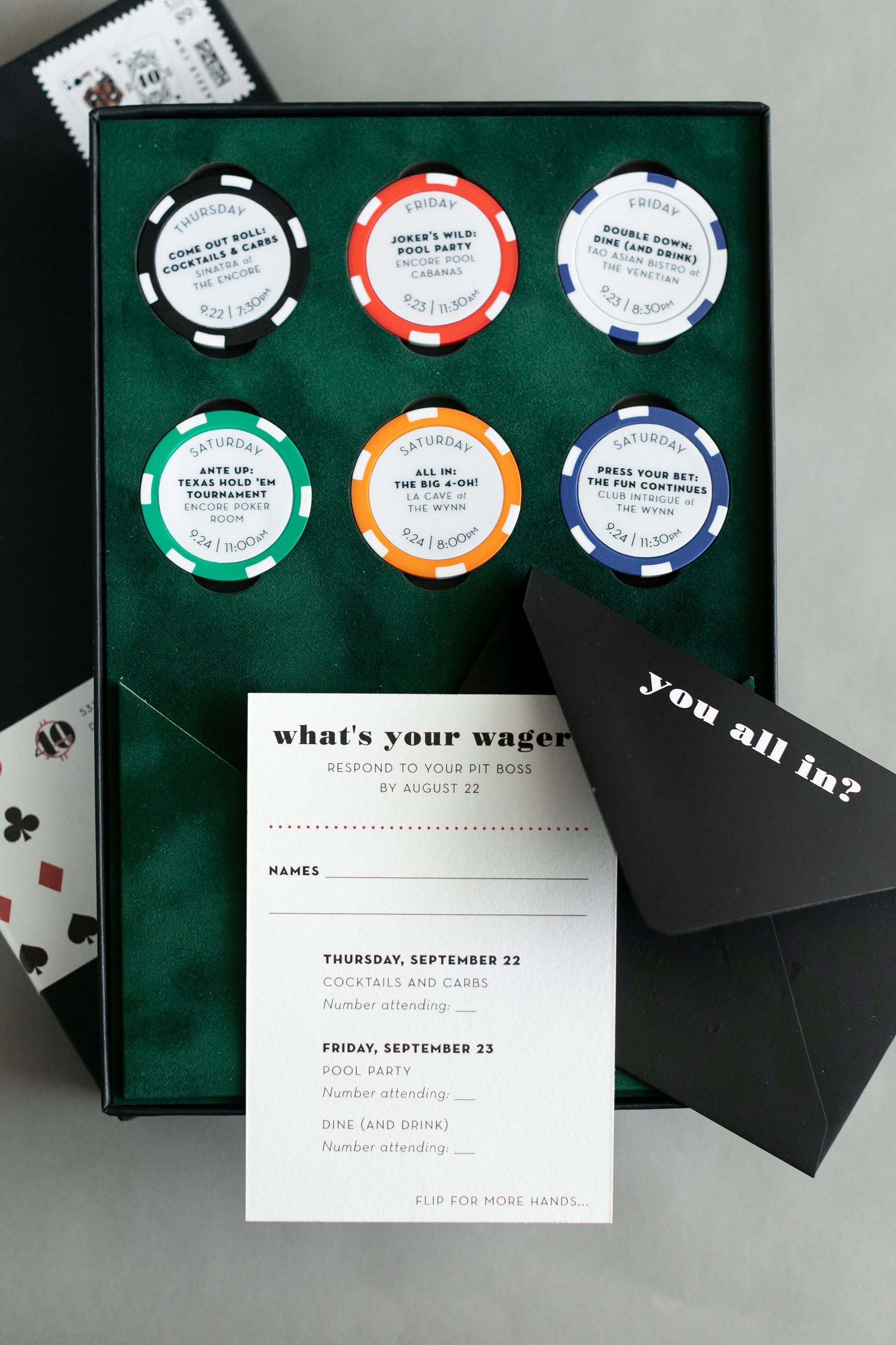 Invitations to a casino-themed party