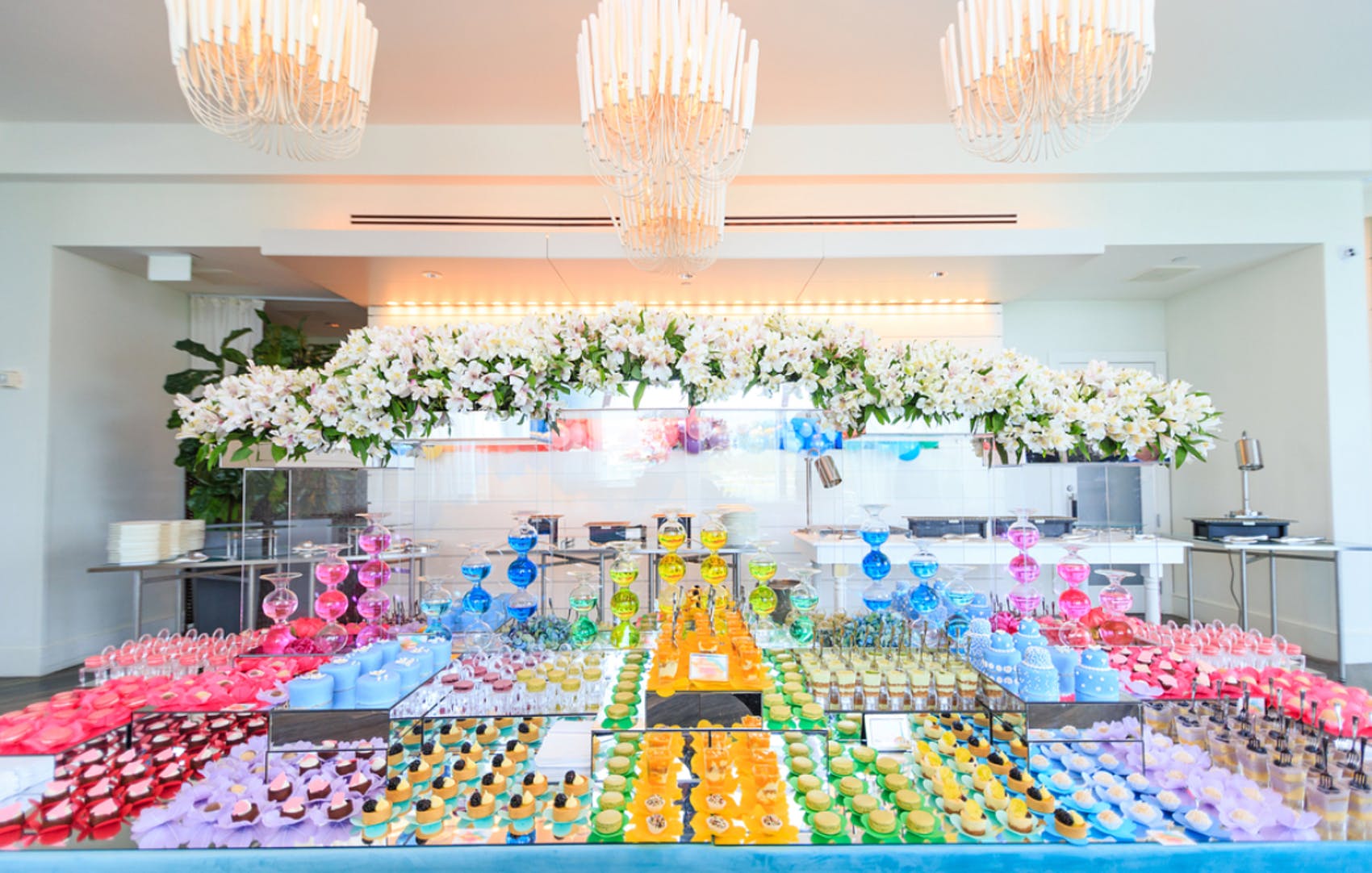 15 Mouthwatering Sweet & Candy Table Ideas for Bar or Bat Mitzvah Celebrations
