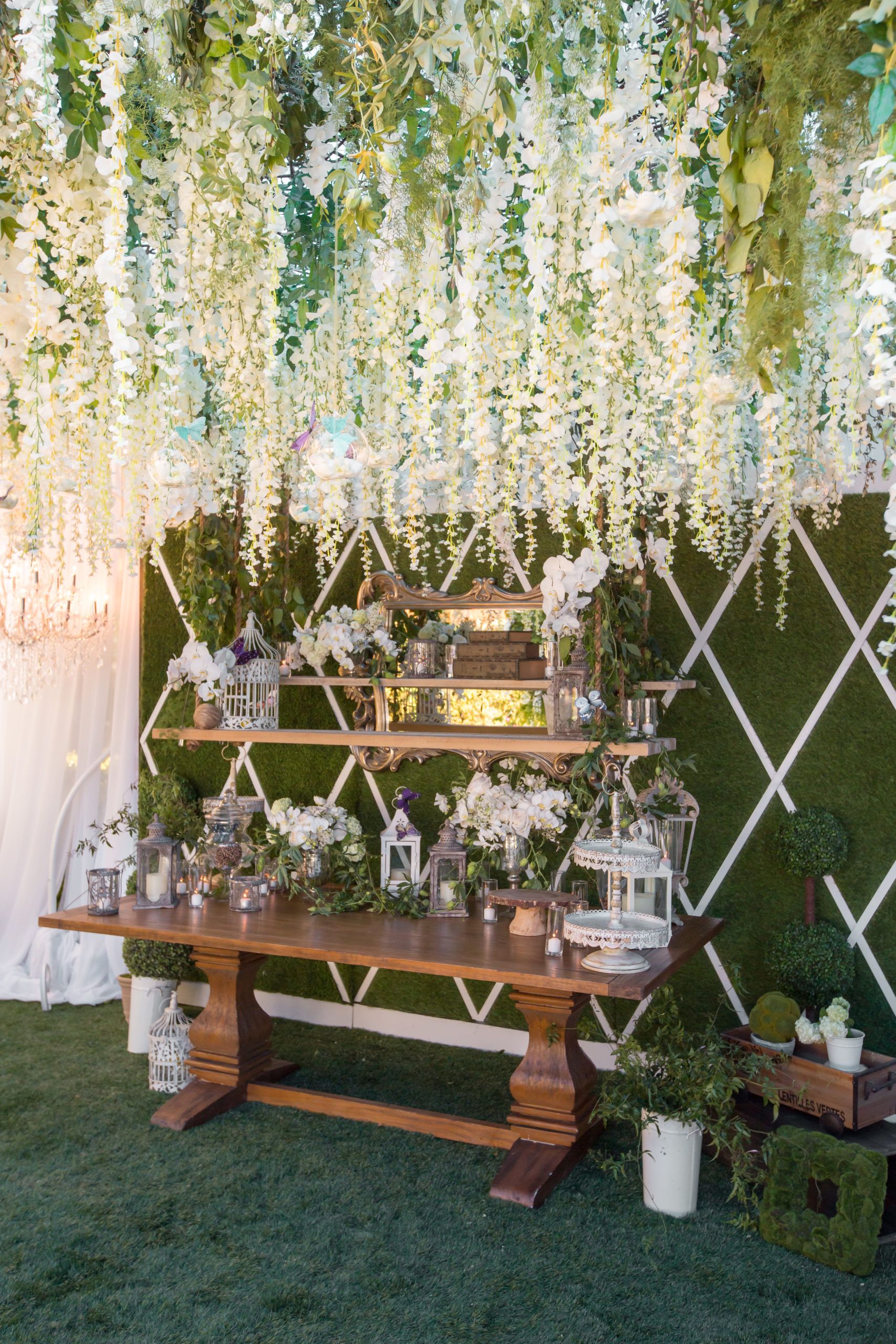 Blueprint Studios | PartySlate