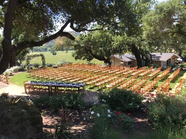 Featured photo from Mere & Zach