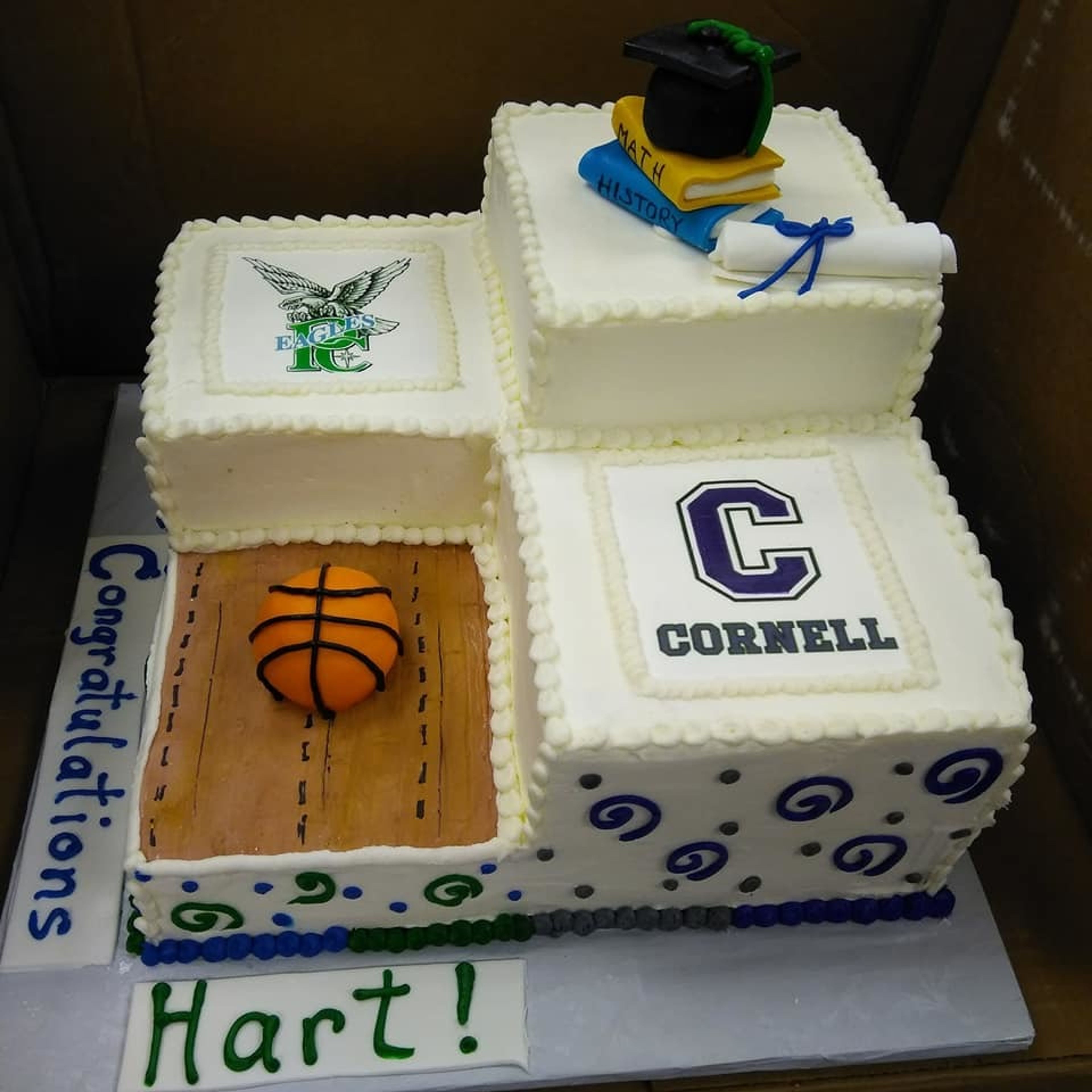 Cover photo of Icing on the Cake, CO