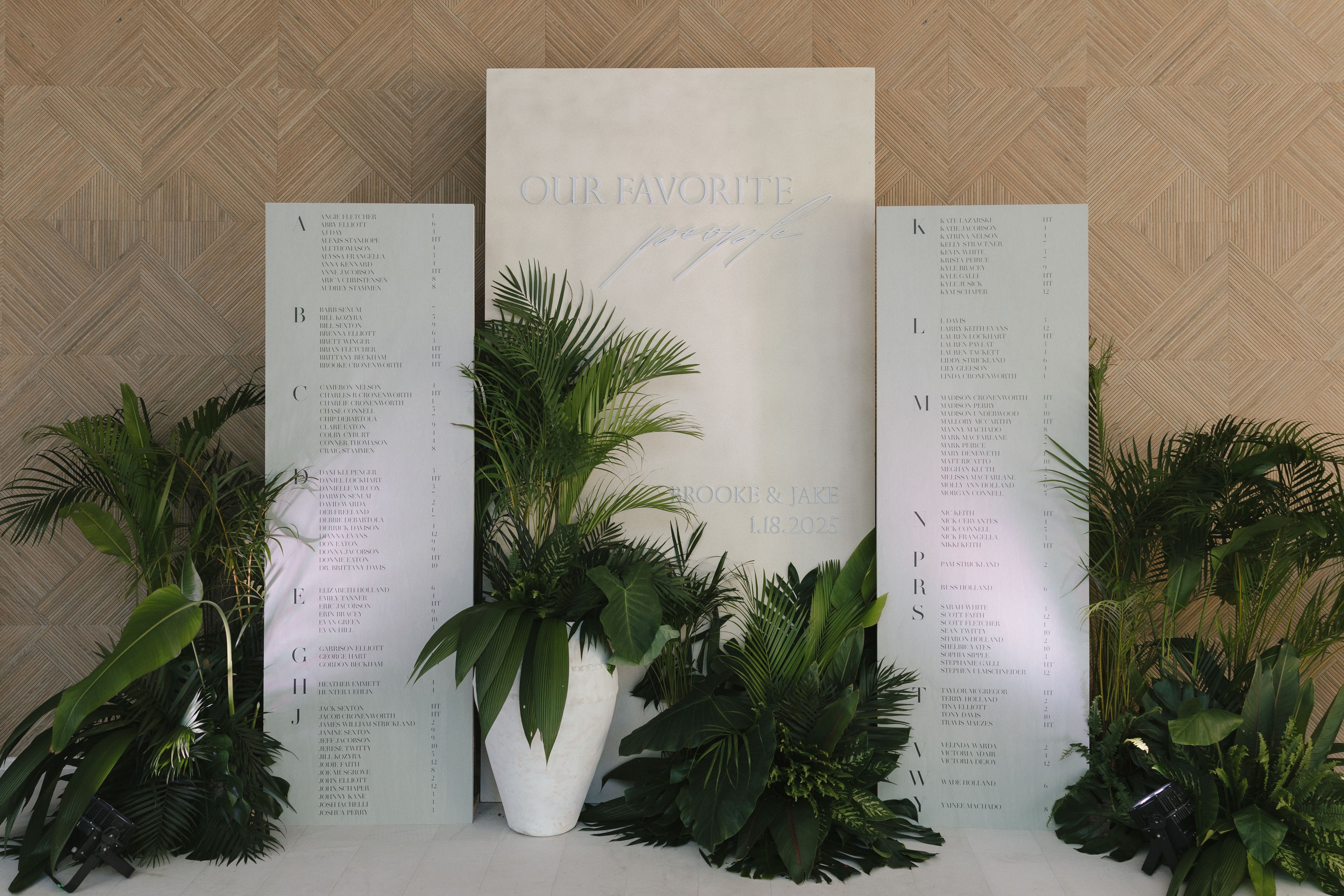 Cover photo of Michigan Avenue Events