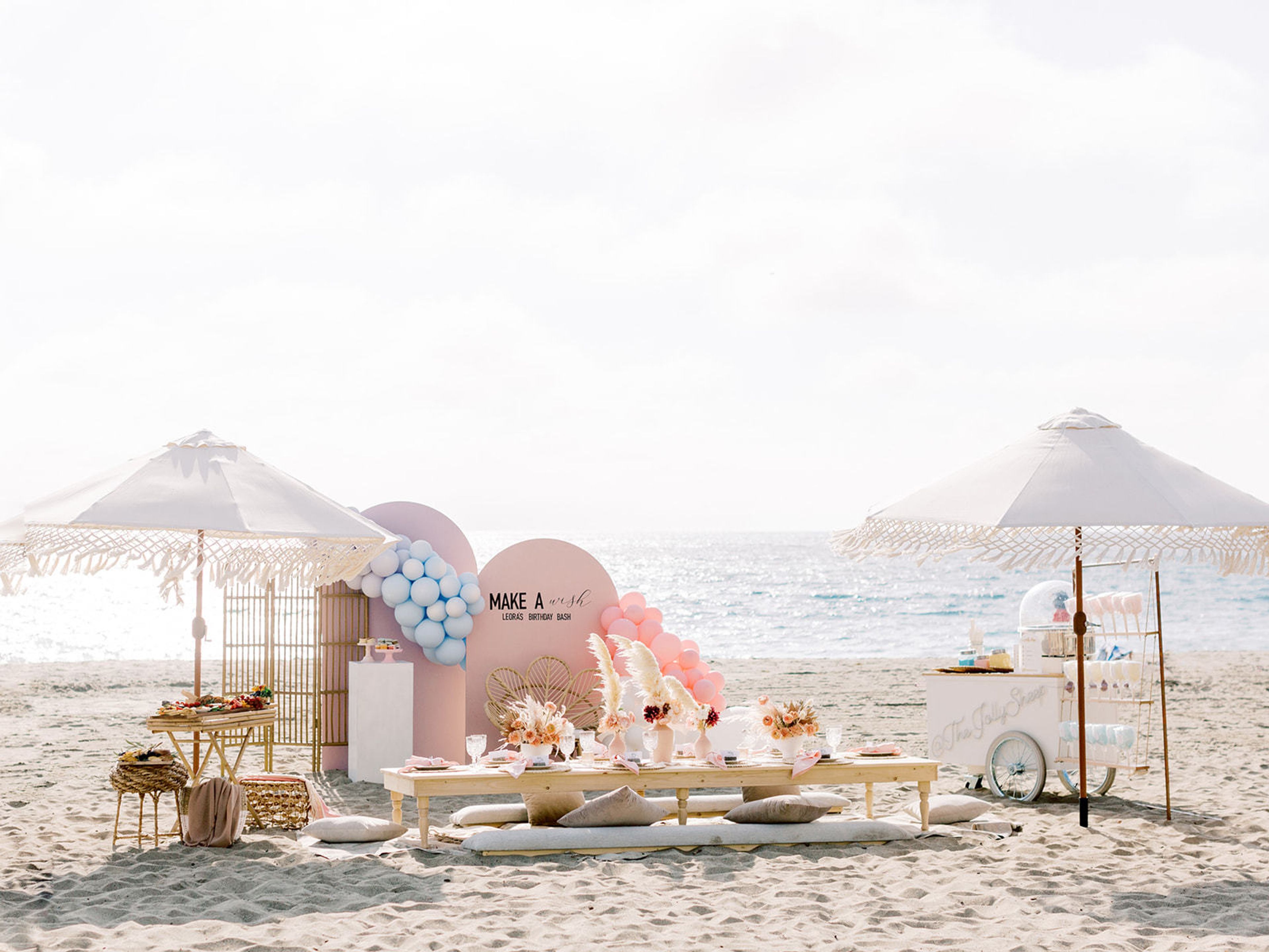 Cover photo of Partyology