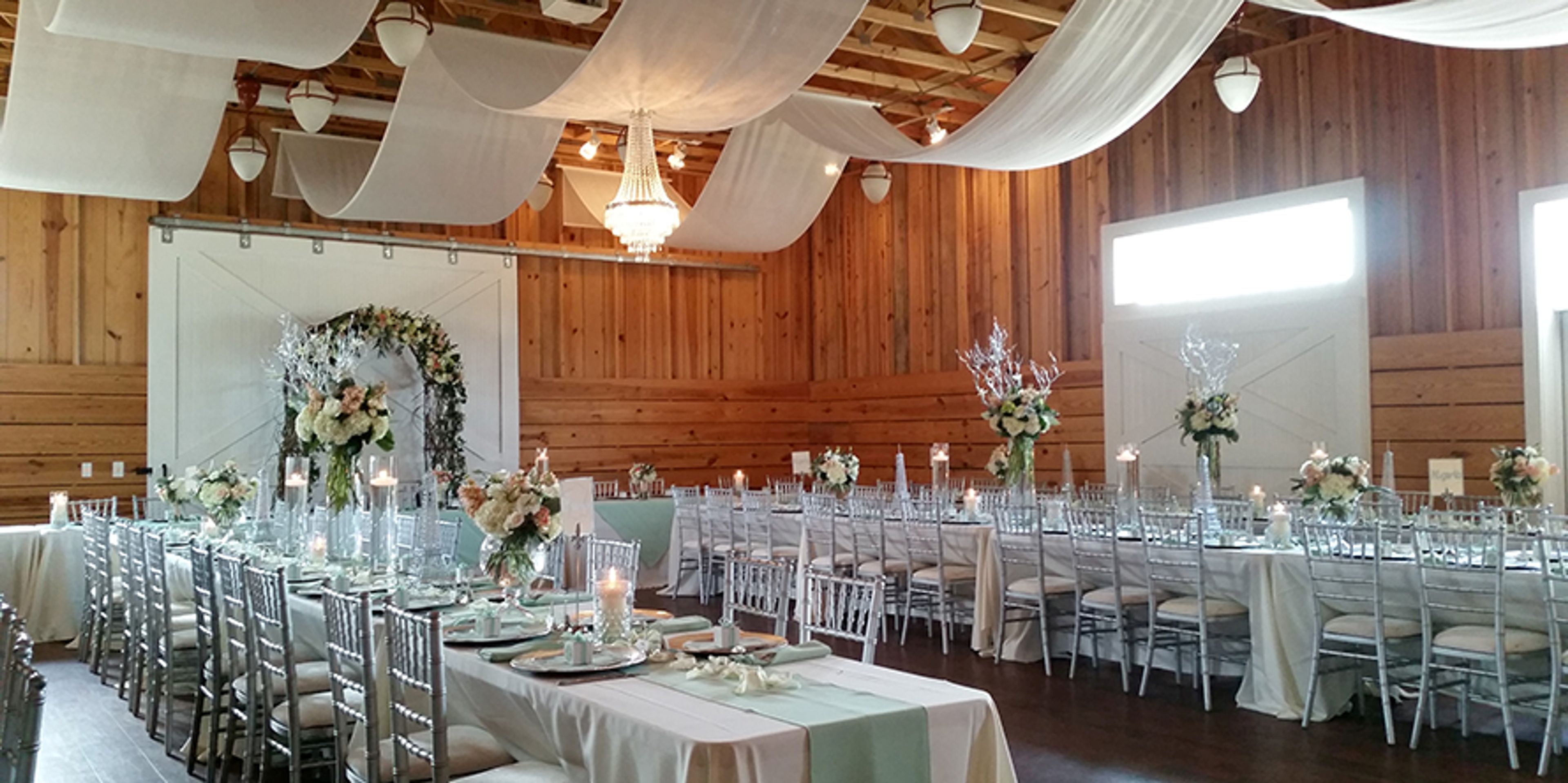 Cover photo of Frisco Venues