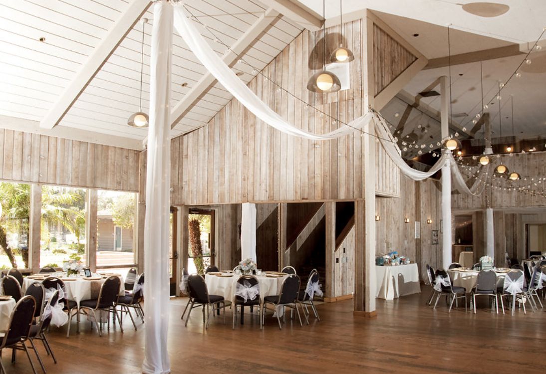 Top 20 Rehearsal Dinner Venues | PartySlate