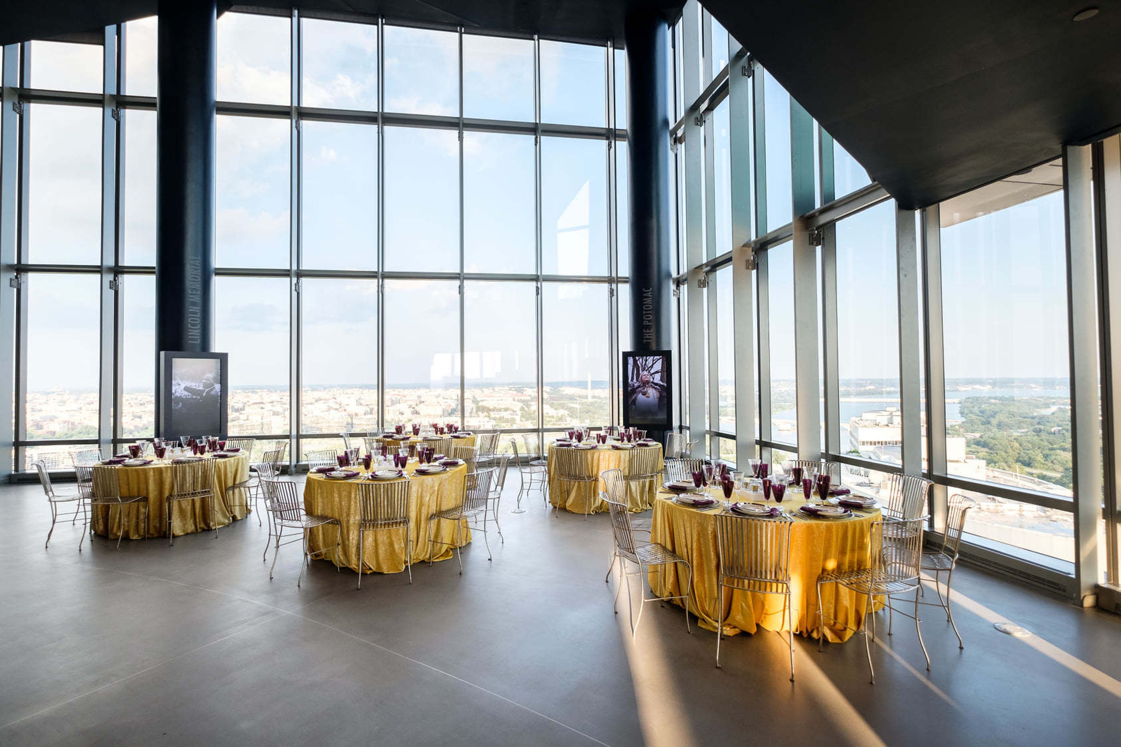 Cover photo of The View of DC