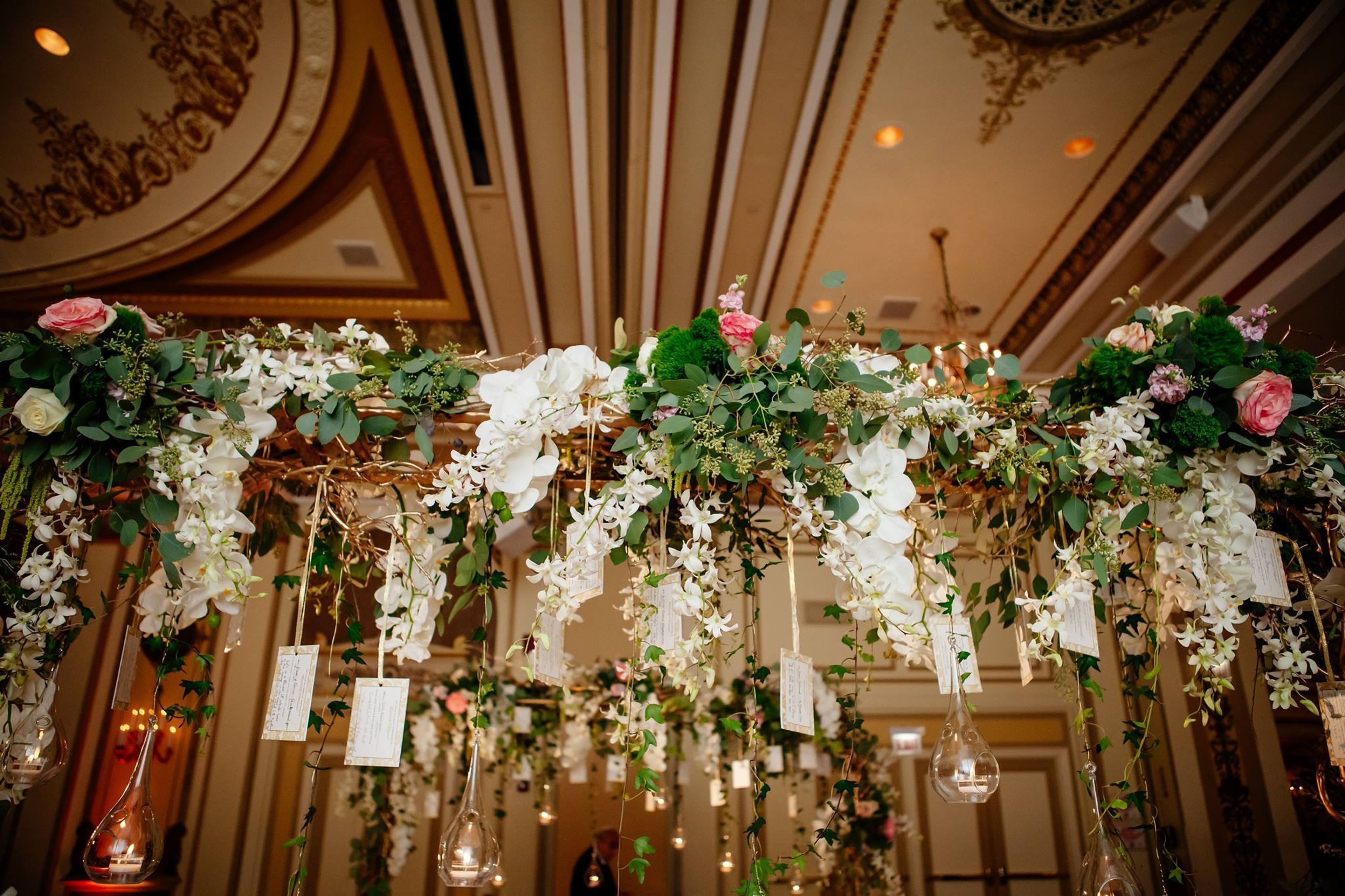 Cover photo of Couture Event Planning