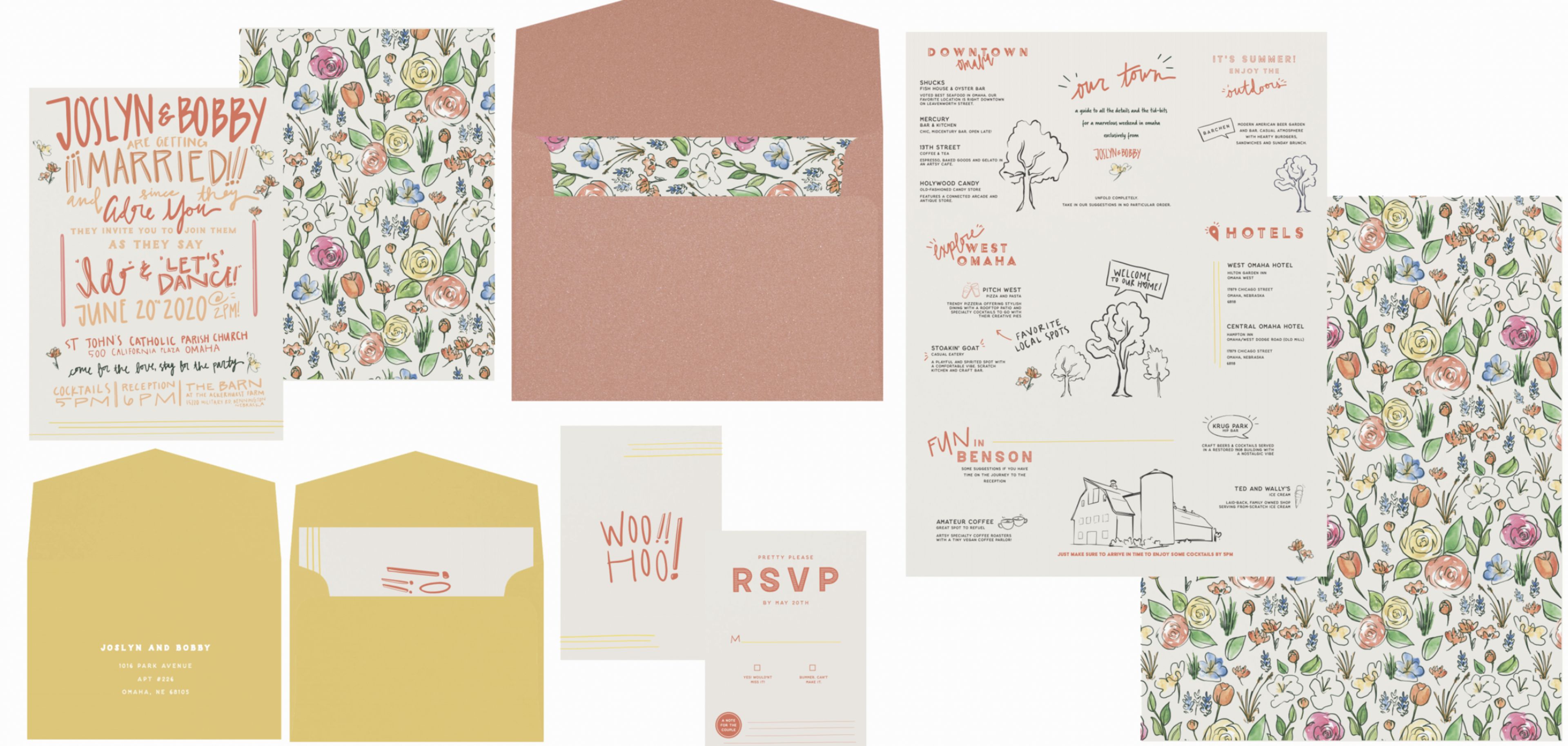 Cover photo of Drawing from Nature