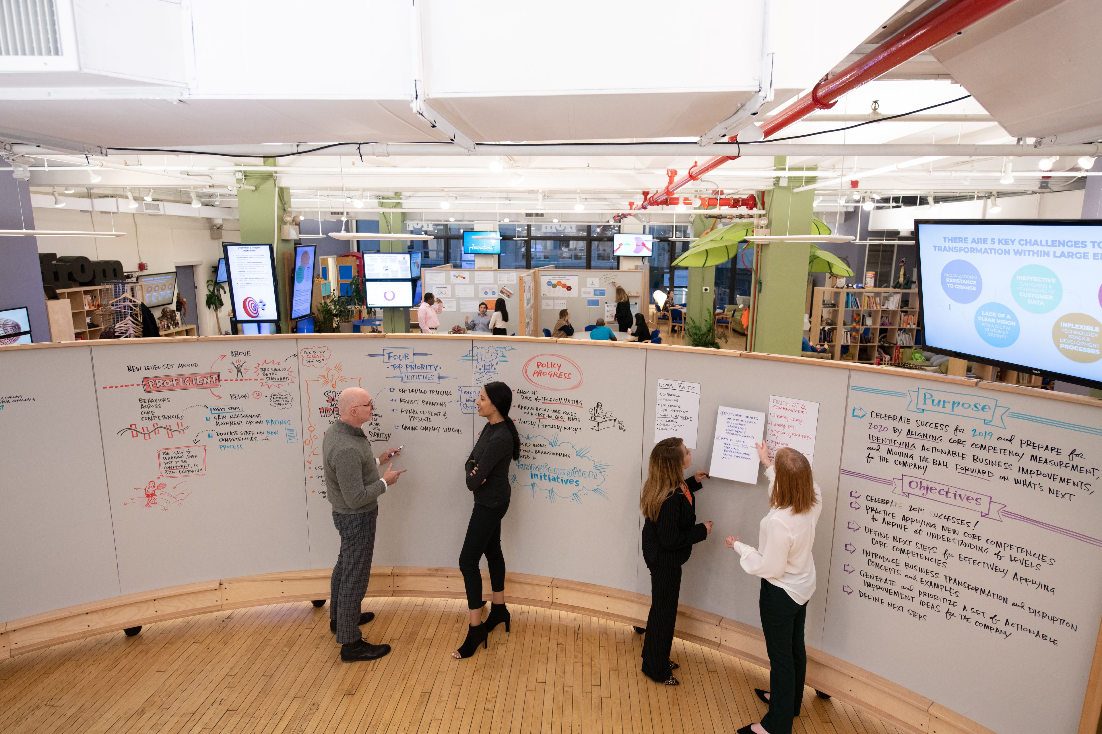 Cover photo of Innovation Loft