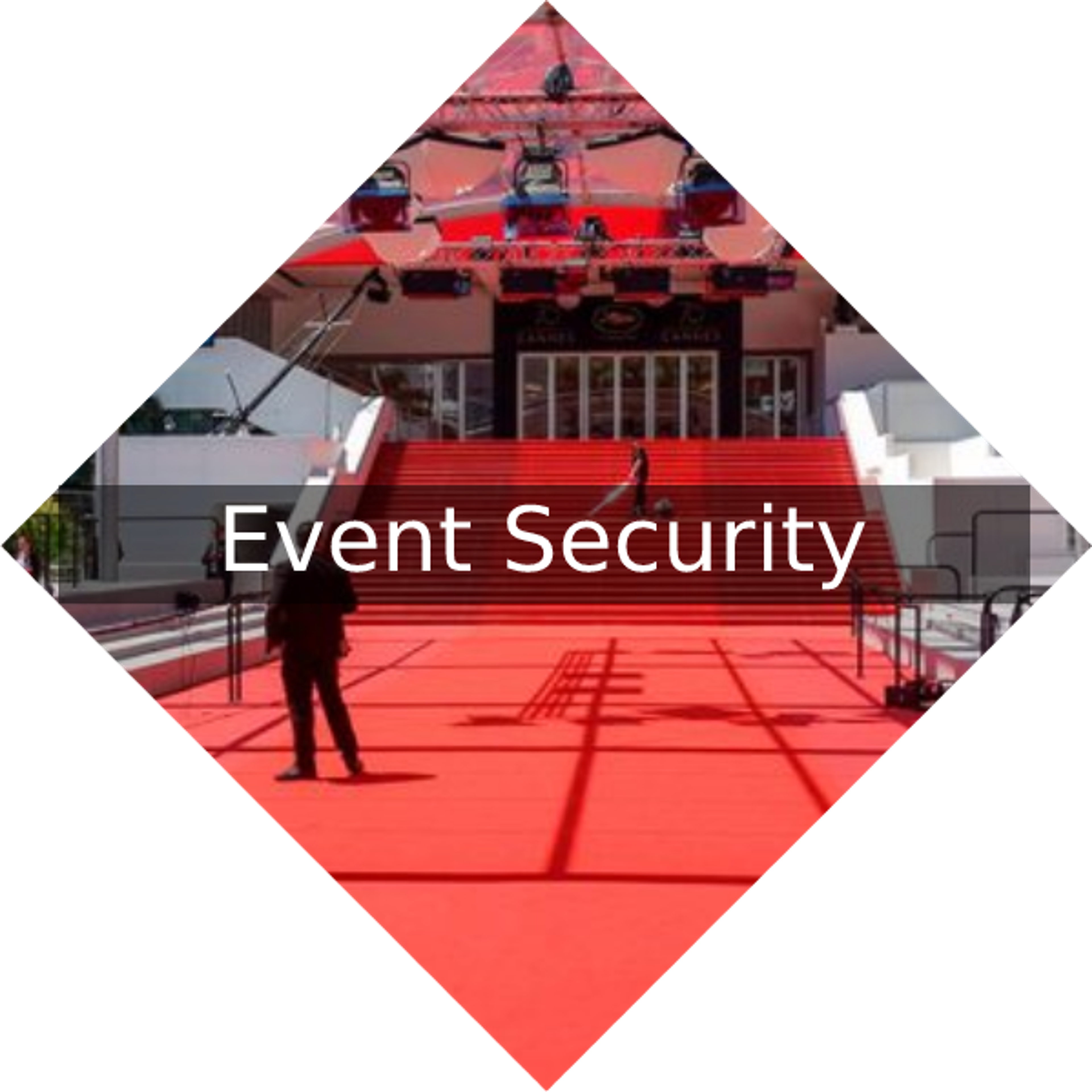 Cover photo of Stone Security Service