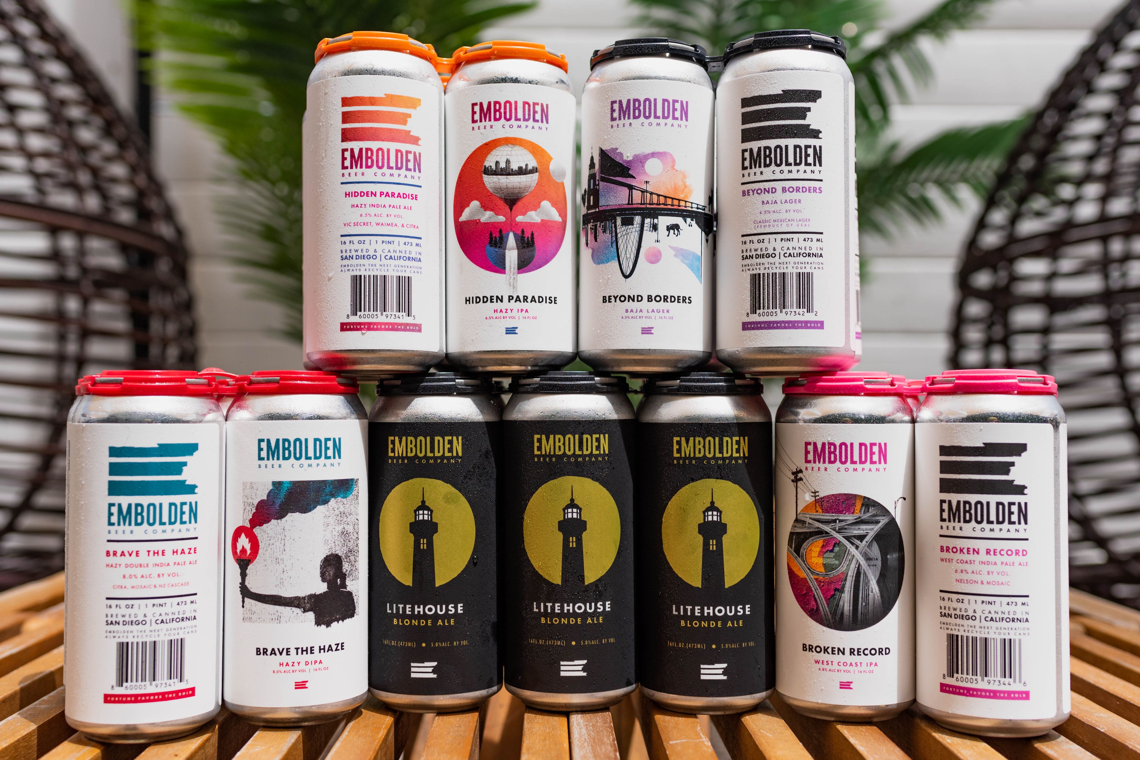 Cover photo of Embolden Beer Company