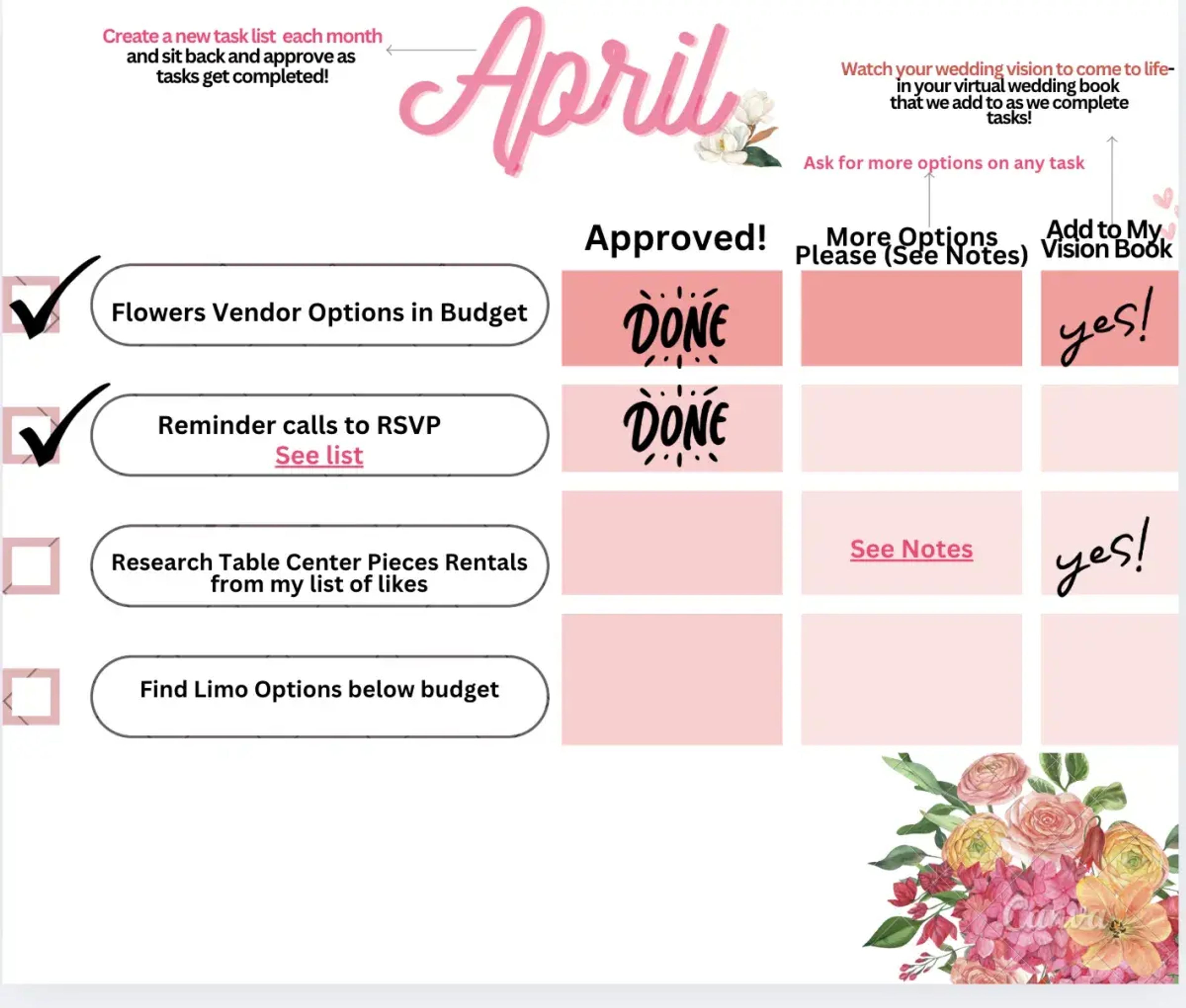 Cover photo of My Wedding Va