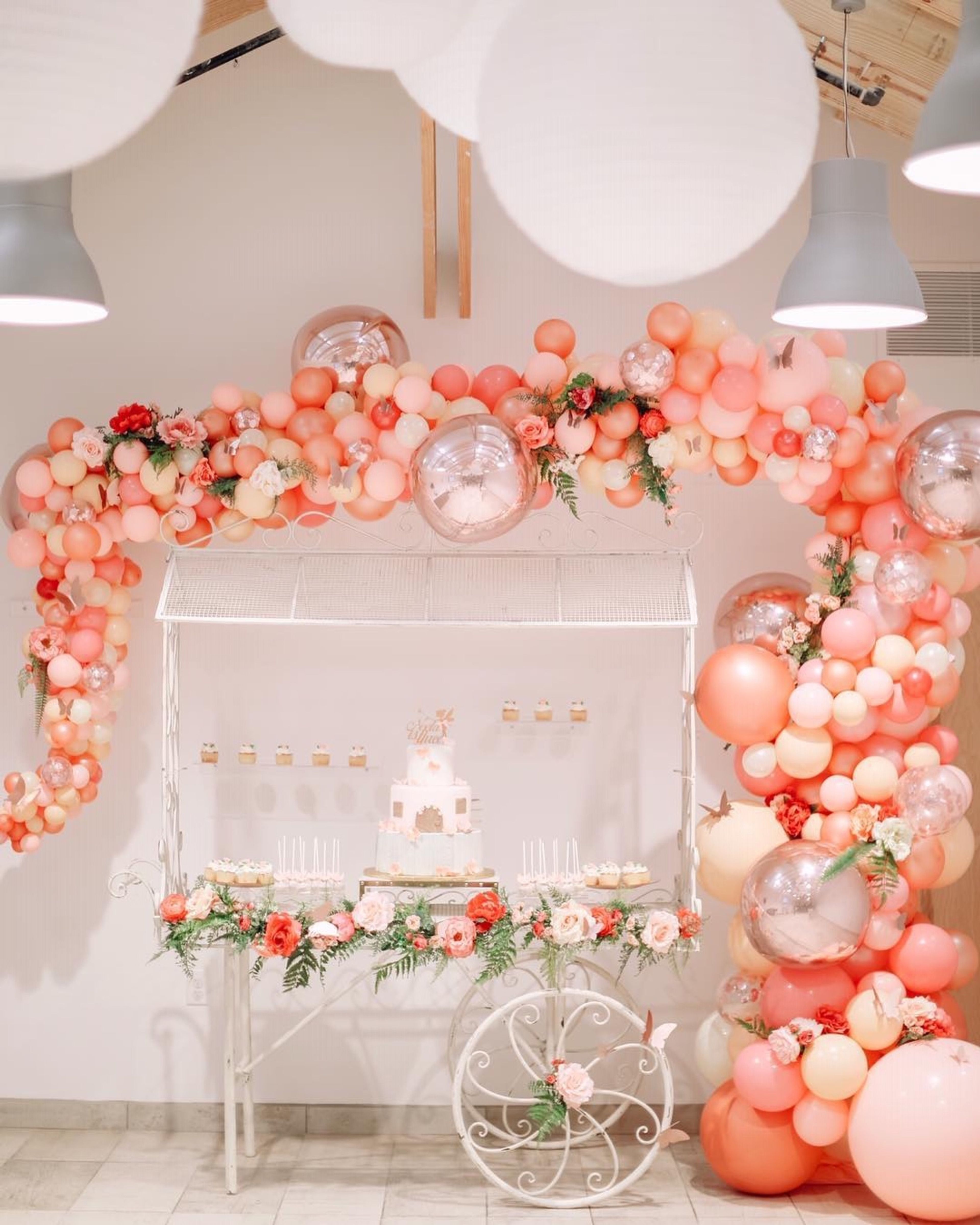 Cover photo of All About Balloons