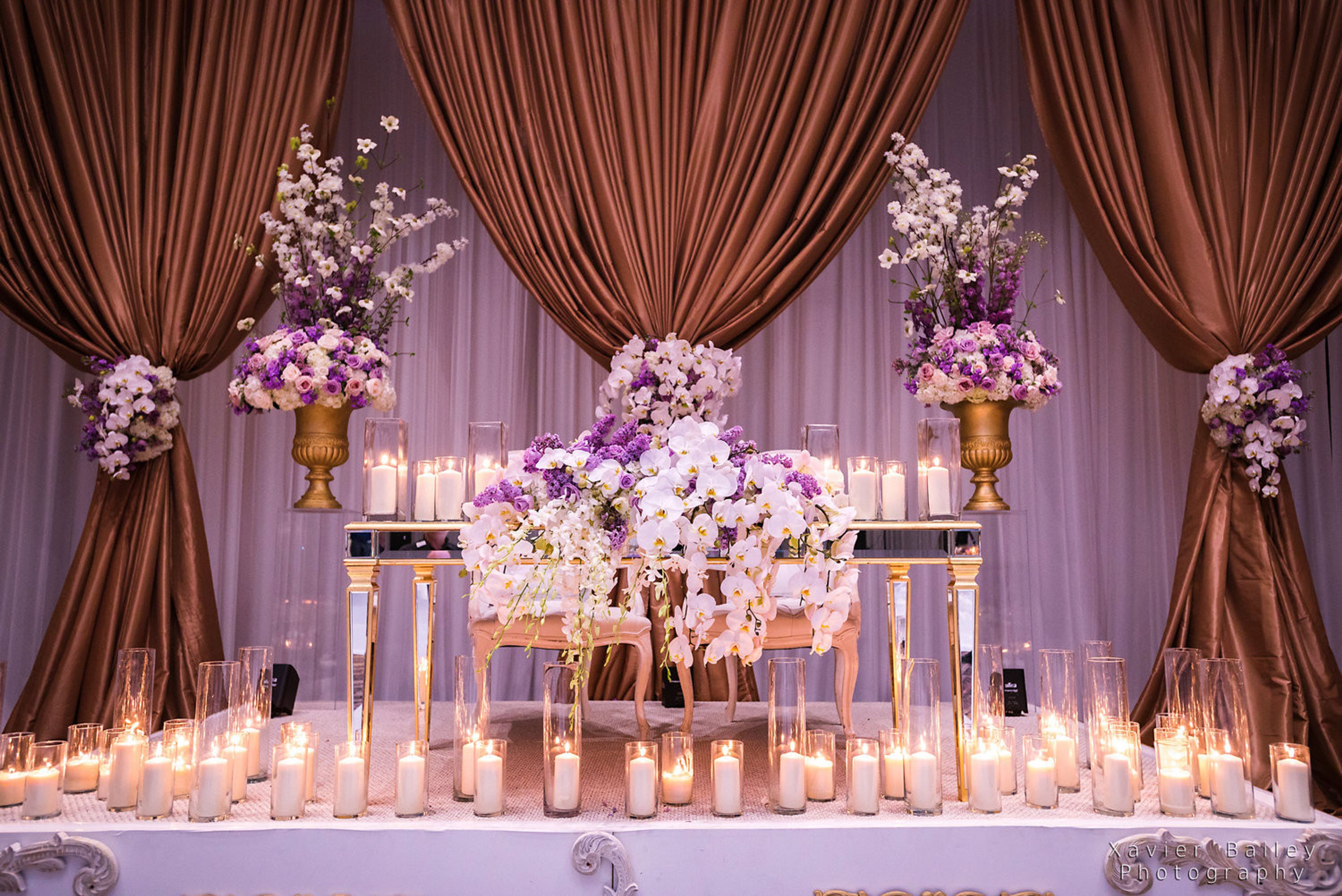 Cover photo of Events by Gisele