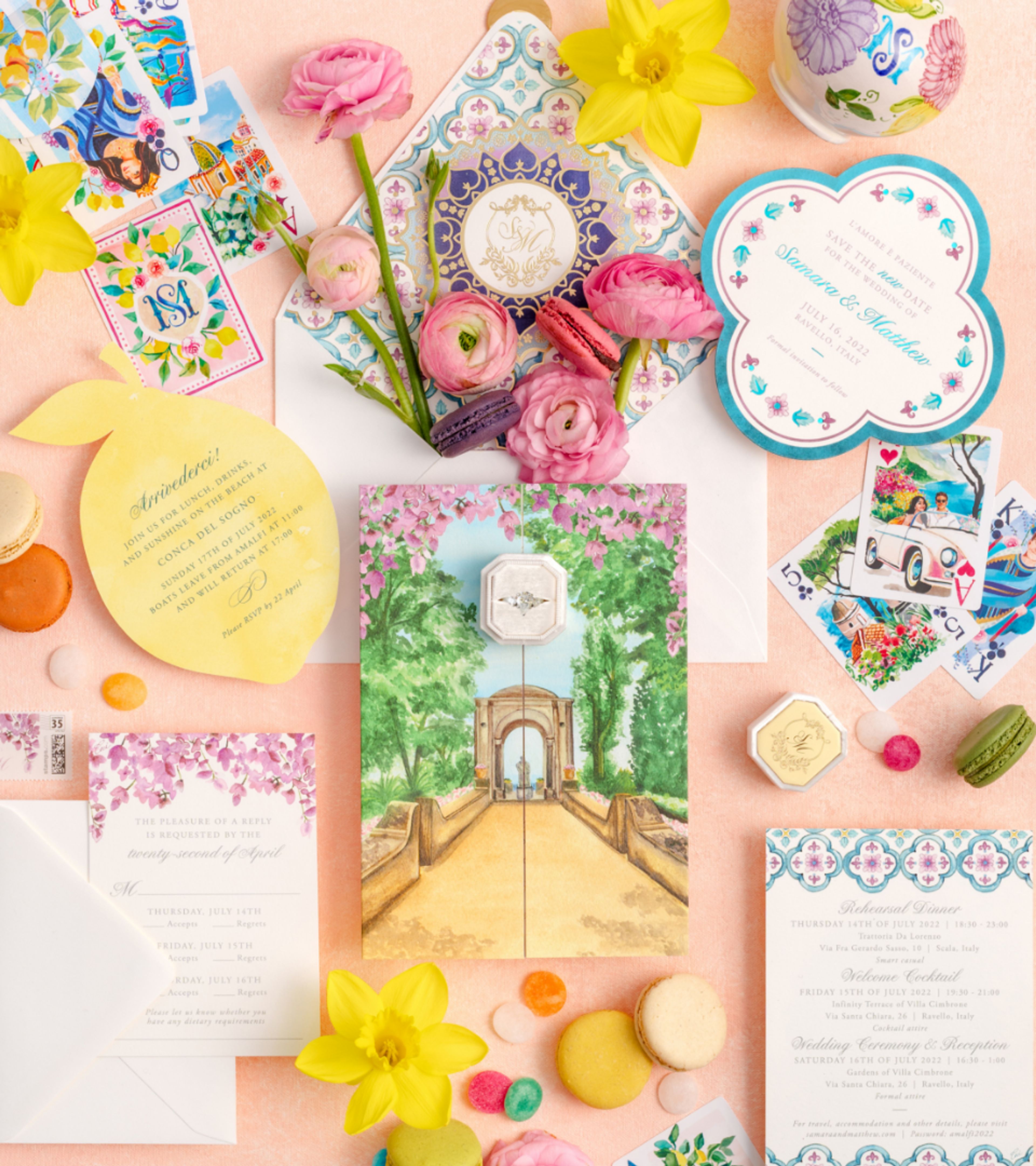 Cover photo of Ceci New York