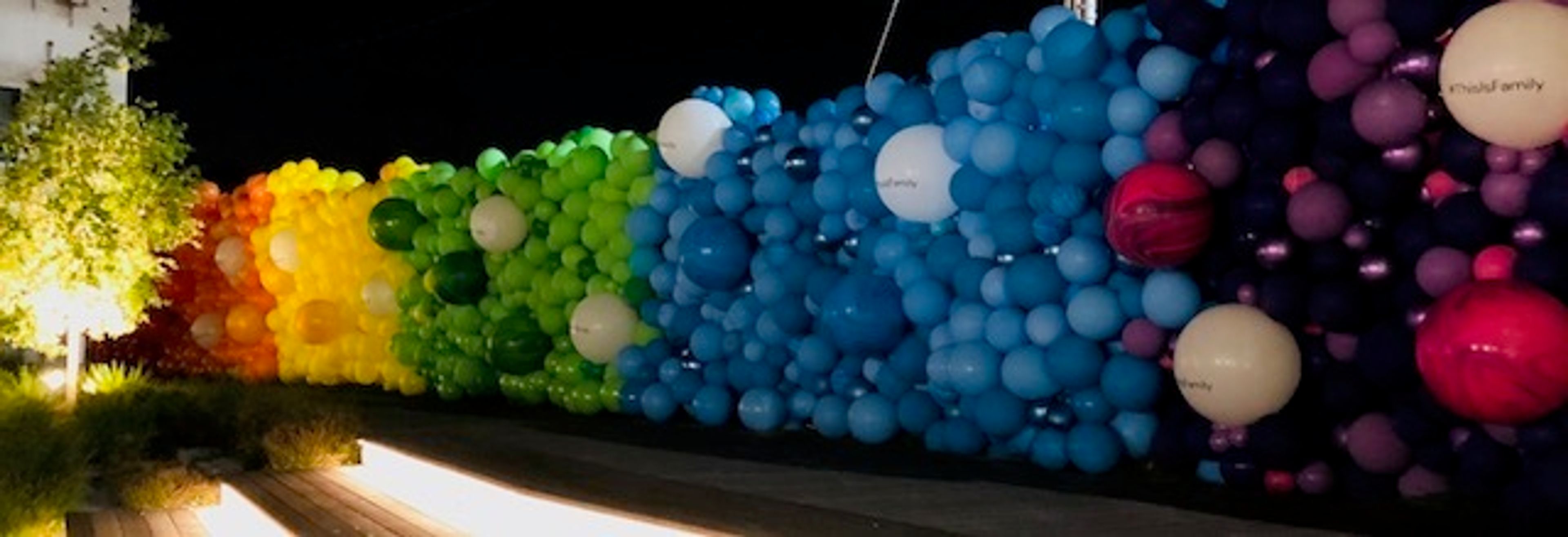 Cover photo of Top Hat Balloon Werks