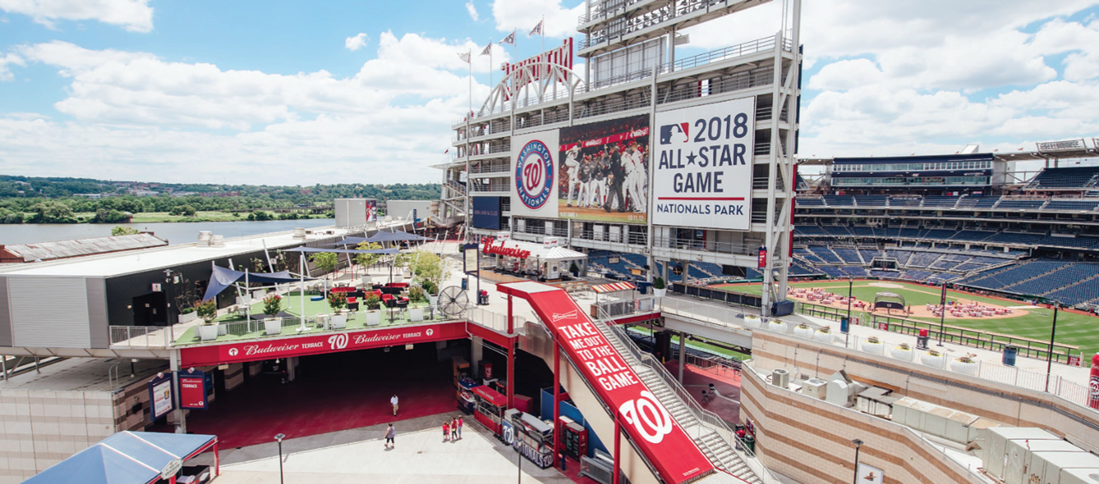Cover photo of Washington Nationals Ballpark