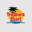 Logo for Treasure Coast Party Rentals