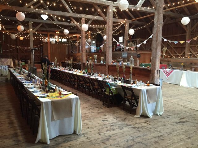 Featured photo from The Barn