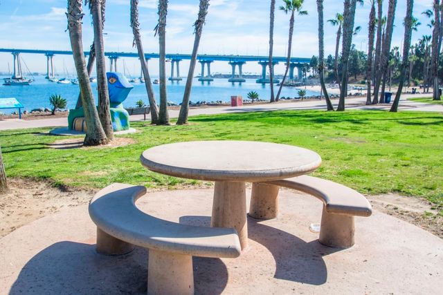 Featured photo from Coronado Park