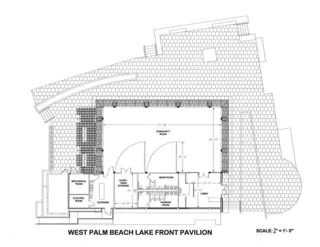 Featured photo from Lake Pavilion