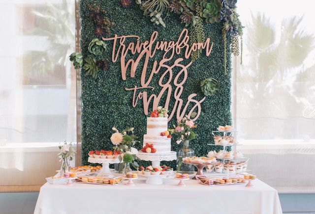 Featured photo from Traveling from Ms. to Mrs.