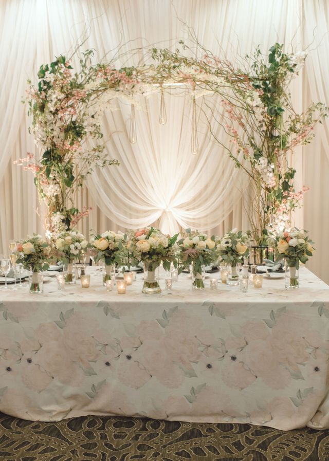 Featured photo from Whimsical Garden Waldorf Astoria Wedding in Chicago, IL