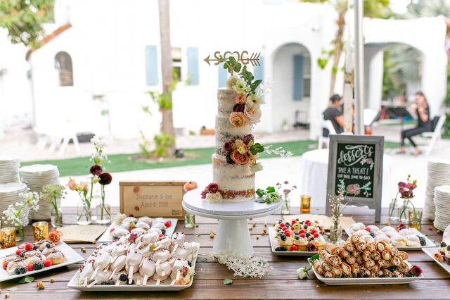 Featured photo from Dessert Table