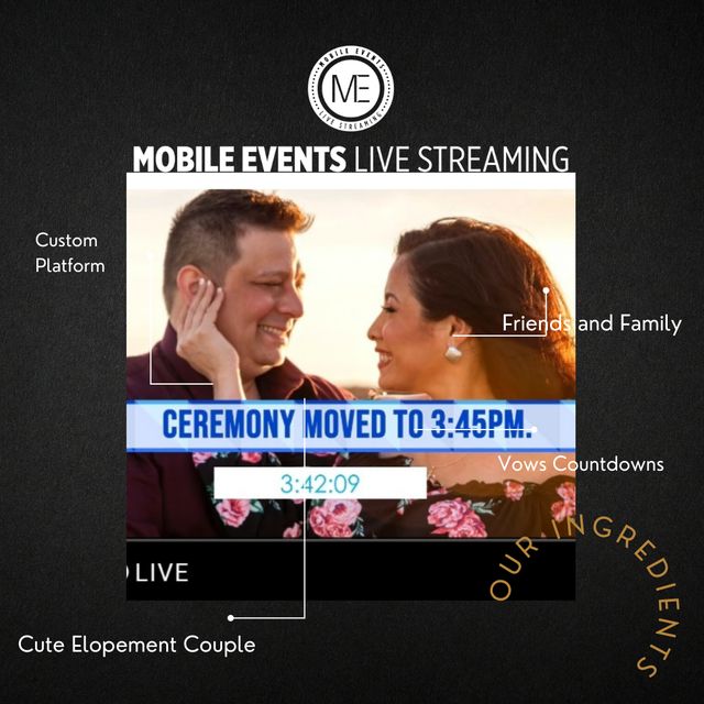 Featured photo from Fairchild Botanical Garden Miami