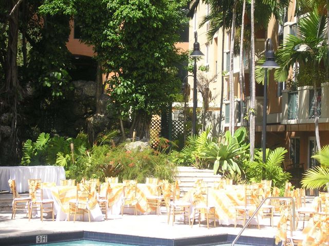 Featured photo from Pool Area