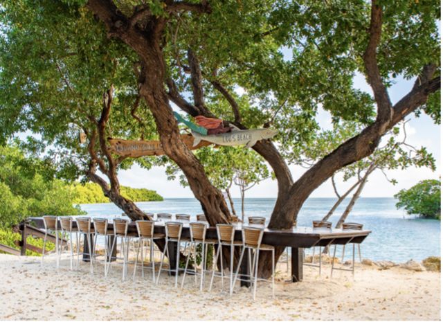 Featured photo from The Beach