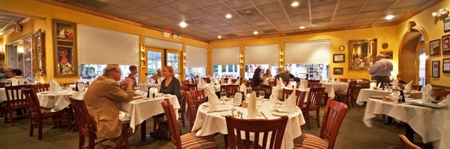 Featured photo from The Bistro