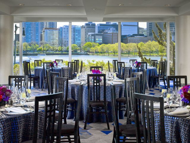 Featured photo from Riverside