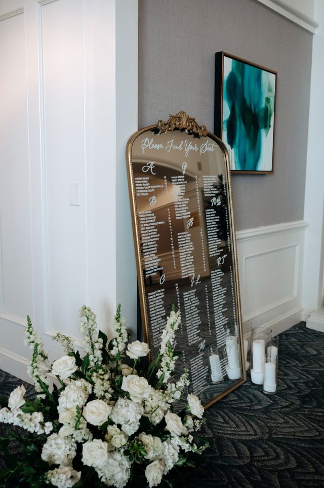 Featured photo from Wedding at The Ballantyne in Charlotte, North Carolina