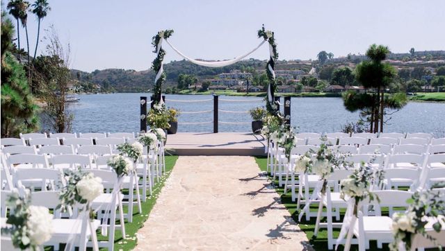 Featured photo from Island