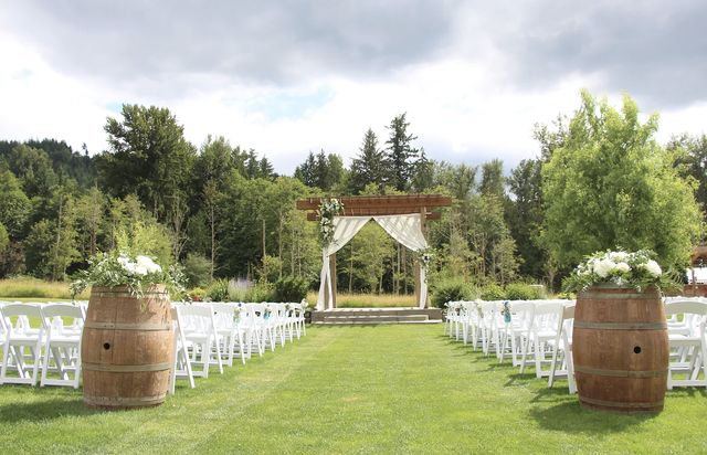 Featured photo from Example Events