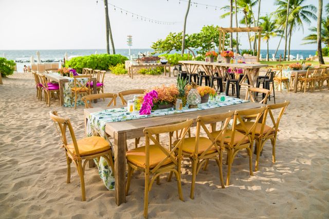 Featured photo from Corporate Incentive