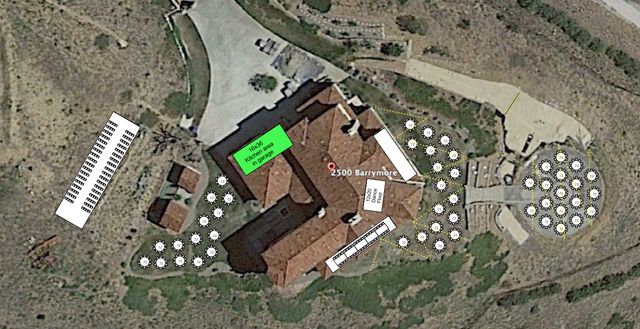 Featured photo from GVM Layout