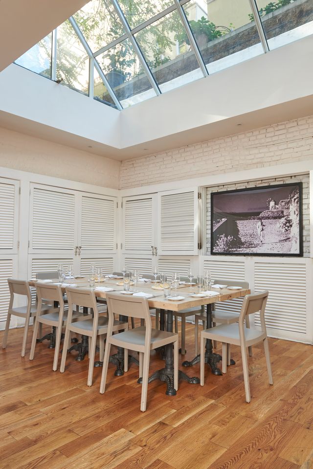 Featured photo from The Skylight Room