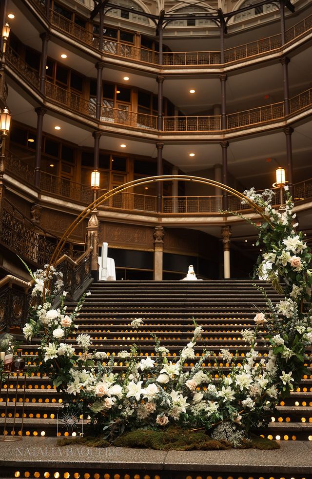 Featured photo from Hyatt Regency Cleveland Arcade