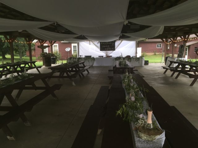 Featured photo from Picnic Shelter