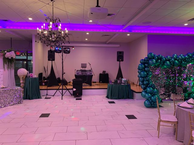 Featured photo from Birthday Parties