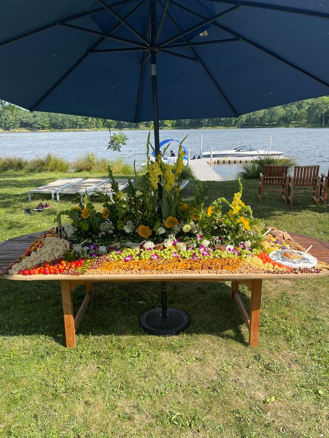 Featured photo from Summertime by the lake.