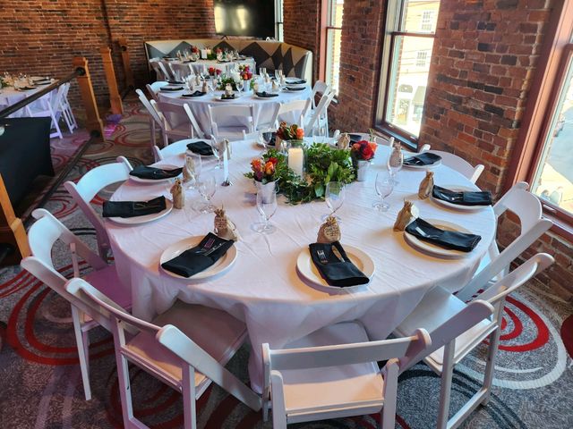 Featured photo from Portsmouth Gas Light Co