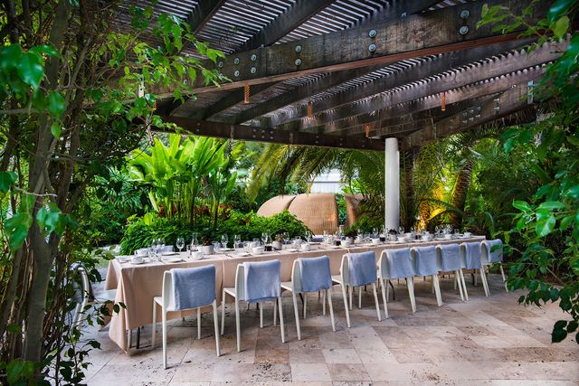 Featured photo from Gardens