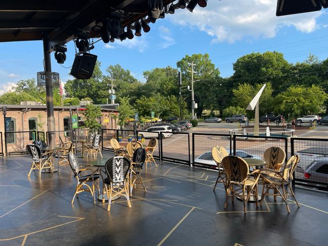 Featured photo from Gallery level