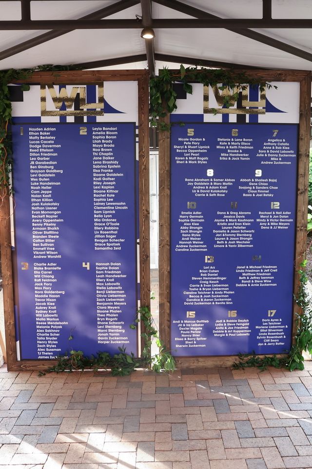 Featured photo from Chic Blue and Green Bar Mitzvah at the Chicago Botanic Garden in Glencoe, Illinois