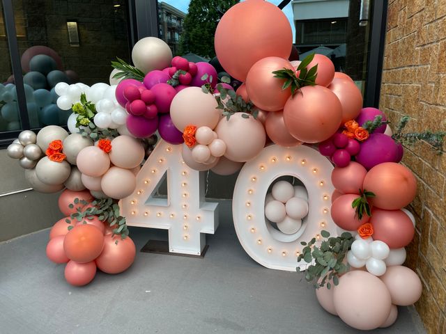 Featured photo from Floral Infused Surprise 40th Birthday