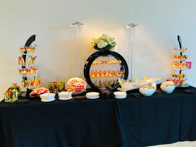 Featured photo from Displays