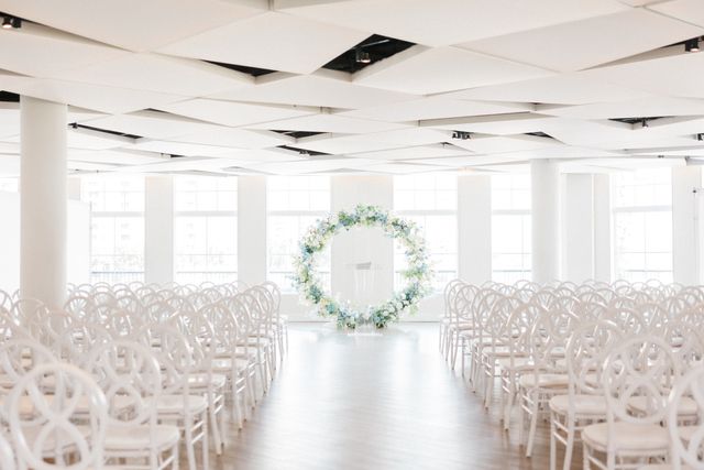 Featured photo from The Sky Room